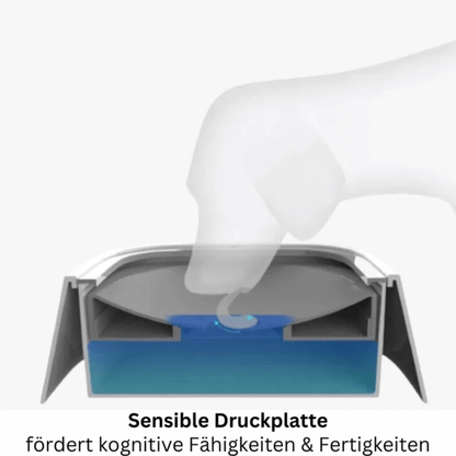 SCOMBOO AntiSplash - Genuss ohne Kleckern Scomboo