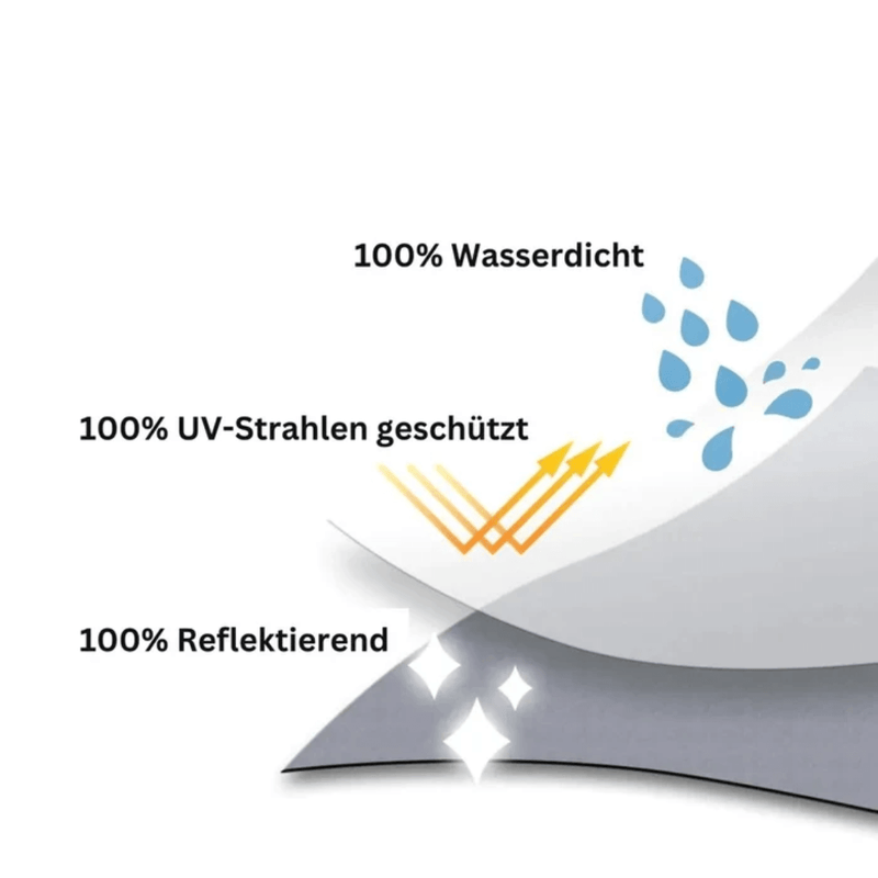 SCOMBOO SilverCoat - Leuchtender Schutz für nächtliche Abenteurer Scomboo